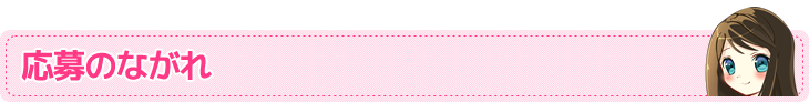 応募のながれ
